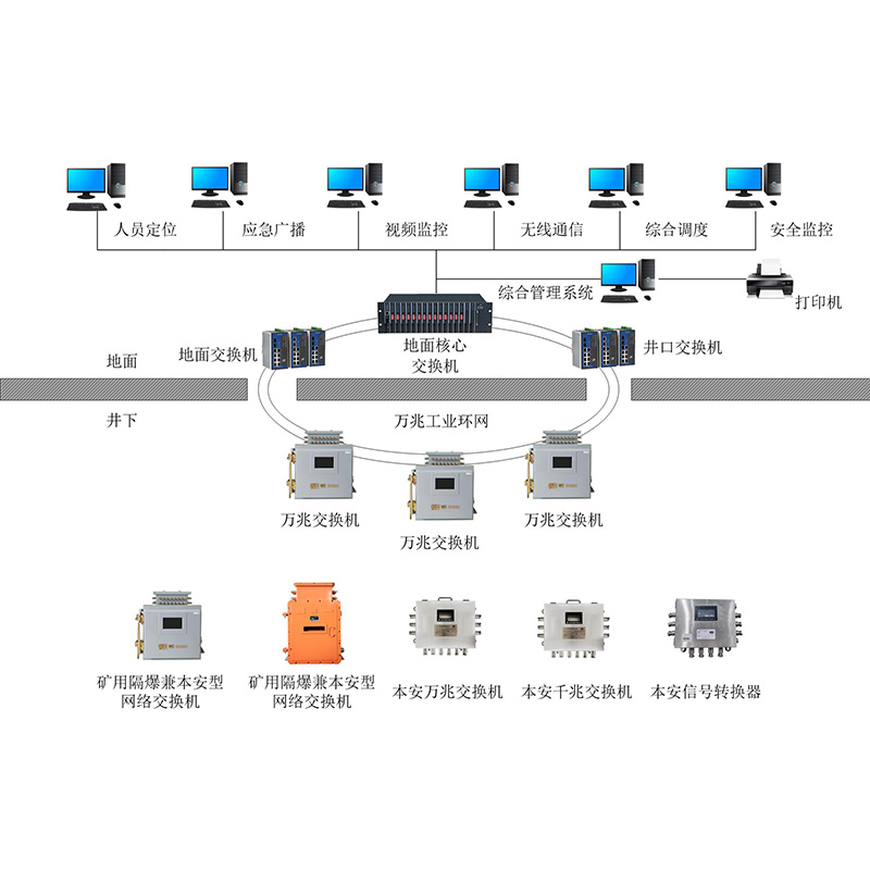 ¹I(y)h(hun)Wϵy(tng)